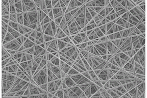 基于静电纺丝技术制备纳米复合纤维膜的方法