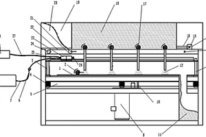 功能材料的3D打印制备装置及方法