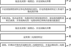 基于埋层的垂直结构存储器的制备方法