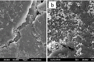 改进的镁-镍-镧系贮氢电极合金的石墨烯改性方法