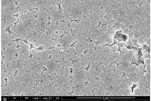 在基板上由高分散的红外吸收纳米颗粒与两种二氧化硅颗粒组装薄膜的方法