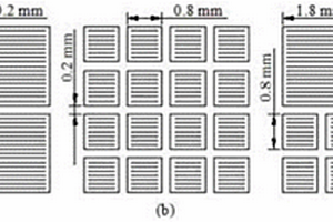 利用分形几何原理设计的金属网格型透明电极