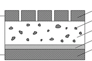 多响应聚电解质自发电复合膜及其制备方法