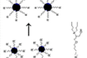 多功能耐高温POSS纳米分子材料及其制备方法