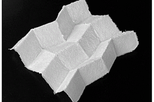 利用折纸原理制备功能性纳米材料/纤维素复合气凝胶的普适方法