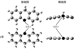 并环结构化合物作为自由基聚合反应控制剂的应用