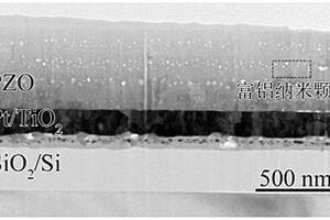 锆酸铅纳米复合电介质薄膜及其制备方法