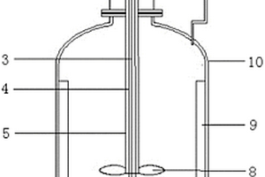高压高剪切晶化釜及其在层状复合金属氢氧化物清洁制备中的应用