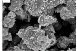 针对聚烯烃类基材的镍镁基高效阻燃抑烟剂的制备方法