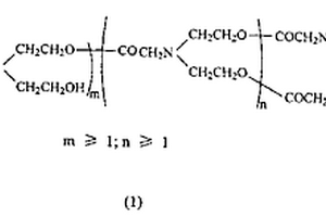 水溶性端羟基超支化聚酯及制备方法