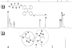 聚甲基三唑甲酸酯及其制备方法与应用