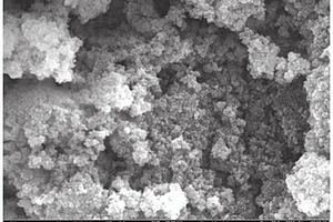 黄铁矿二硫化铁/二氧化钛复合材料及其制备方法和应用