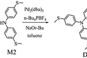 含有二苯[b,d]并噻吩-5,5’-二氧化物有机分子材料及其应用
