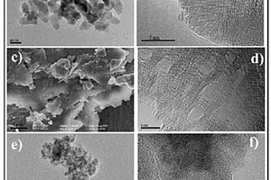 氧化铬-石墨烯纳米片的制备方法及其制得的氧化铬-石墨烯纳米片材料