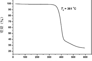 降冰片烯基酰亚胺体系甲壳型聚合物单体及其聚合物