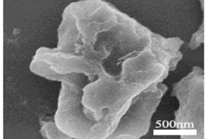 石墨化硼碳氮材料及其制备方法与应用