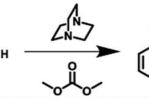 2,6-二卤代苯甲酸甲酯的制备方法