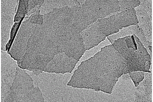微波辐射预处理制备石墨烯的方法