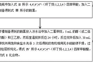 高光学对比度双致变色的电致变色材料