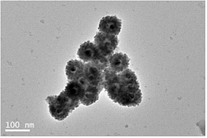 CeO2/AgBr复合微球可见光催化剂的制备方法