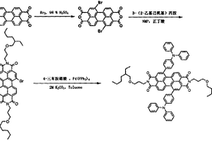 光电功能材料-苝酰亚胺类衍生物及其制备方法