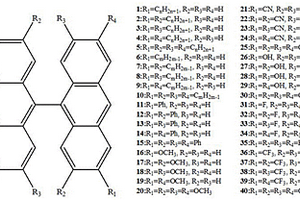 9, 9′-联蒽类蓝光多功能材料及其应用