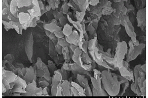 氨基修饰片状氮化碳光催化材料的制备方法