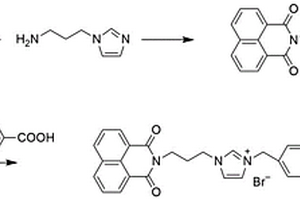 非手性咪唑型离子化合物及其制备方法和应用