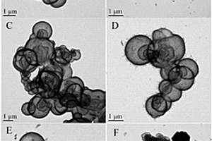 铜钴氧化物共掺杂氧化铝空球材料及其制备方法