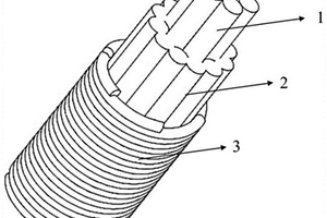用于高温电缆的连续氧化铝增强金属基复合材料芯