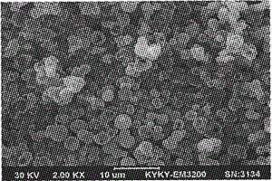 纳米复合多层氧化物空心微球的制备方法