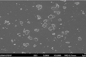 具有5~7μm均匀粒度的Sr2SiO4 : Eu荧光粉的合成方法