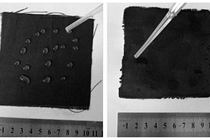 大规模、快速改善碳基底亲水性的微波方法及其应用
