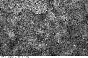 蚁巢状硫包裹硫化锂复合材料的制备方法
