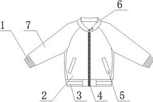 新型功能材料的保暖校服