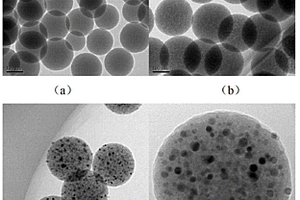 负载银二氧化硅微球功能材料的制备方法