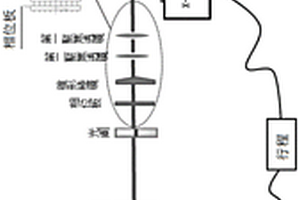 基于飞秒激光的纤维增强树脂基复合材料精密加工方法