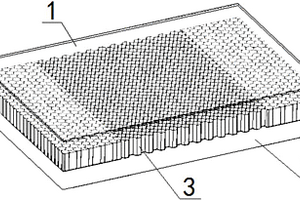 复合材料蜂窝夹芯板结构