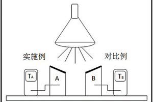 铁/氮掺杂钛酸铝基红外复合材料及其制备方法