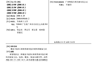 橡胶/埃洛石纳米管纳米复合材料的制备方法