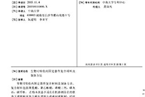 生物可吸收内固定器件复合材料及制备方法