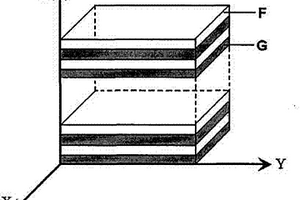 具有优异韧性的高分子基复合材料及其制备方法