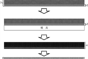 半层热固性树脂基复合材料结构的制备方法