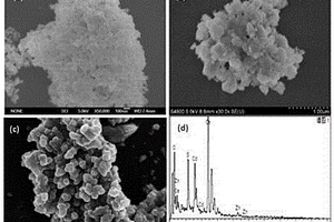 二维纳米复合材料及其制备方法、应用和光催化剂