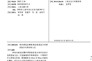 纳米碳化硅颗粒增强镍基复合材料的复合电铸制备方法