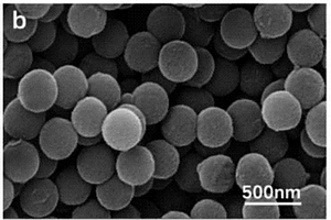 氮掺杂多孔道中空碳纳米球复合材料的制备方法
