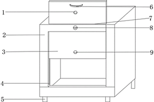 室内用高强度环保复合材料箱体