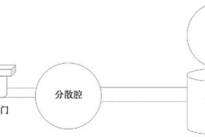 喷射用高韧性水泥基复合材料及其制备方法