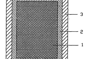 耐寒冷、抗高温复合材料及制备方法