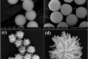 SiO2@ZnO核壳结构多足小球纳米复合材料的制备方法及其应用